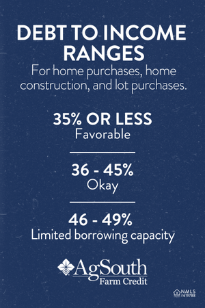 A photo outlining the three ranges of debt-to-income