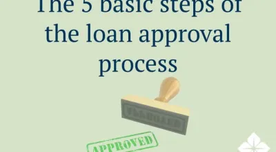 5 Steps Loan Approval