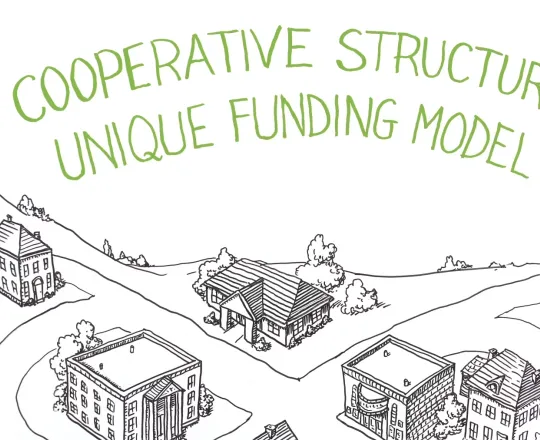 Our Cooperative Structure 